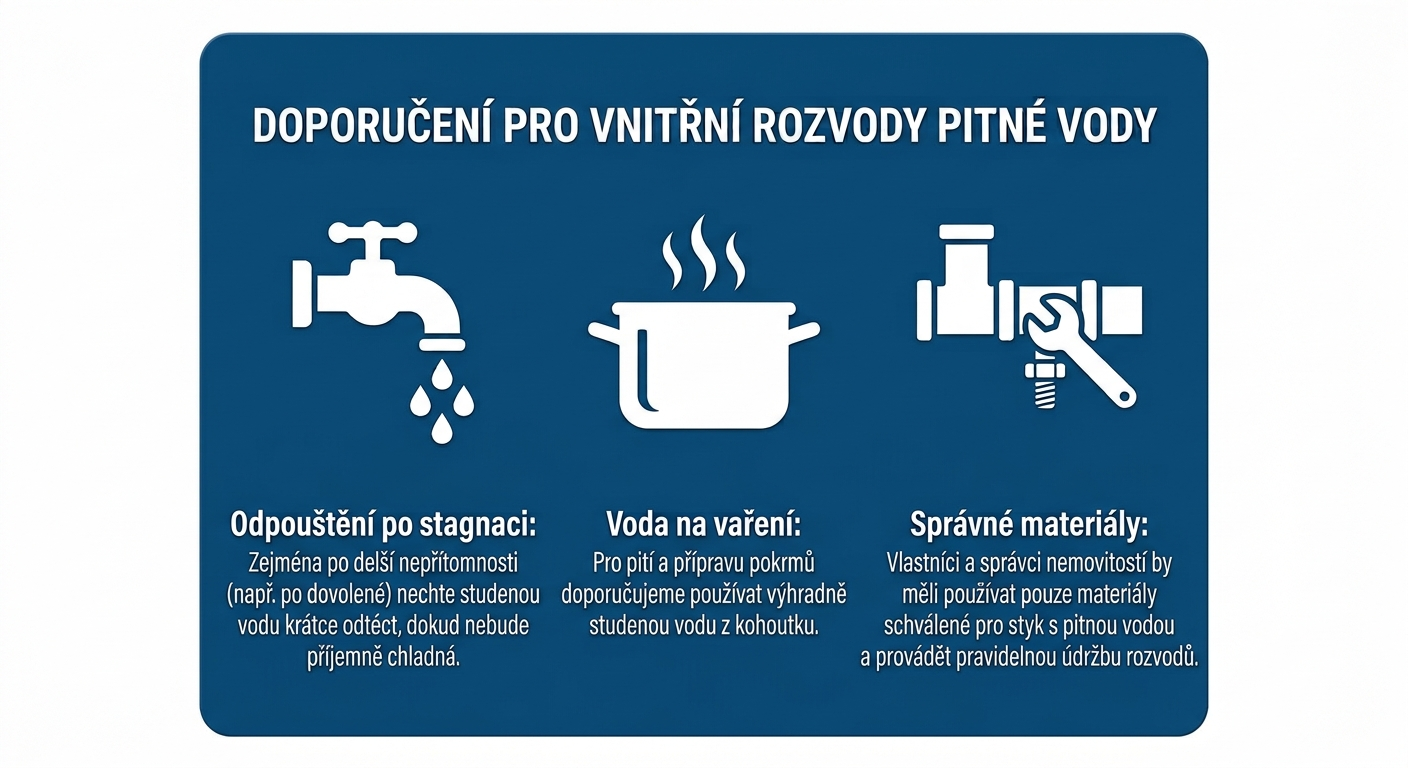 kvalita vody